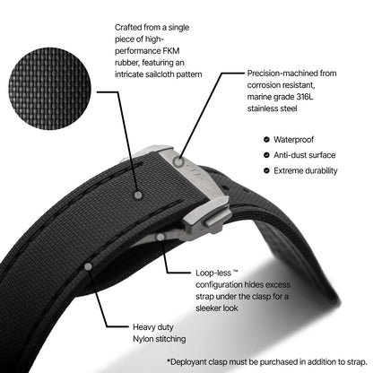 Loop-less™ HydroFlex™ | Dark Matter Edition | Black Strap with Black Stitching