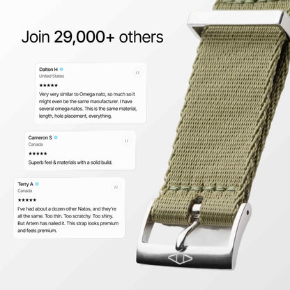 Khaki Green Nylon Watch Strap
